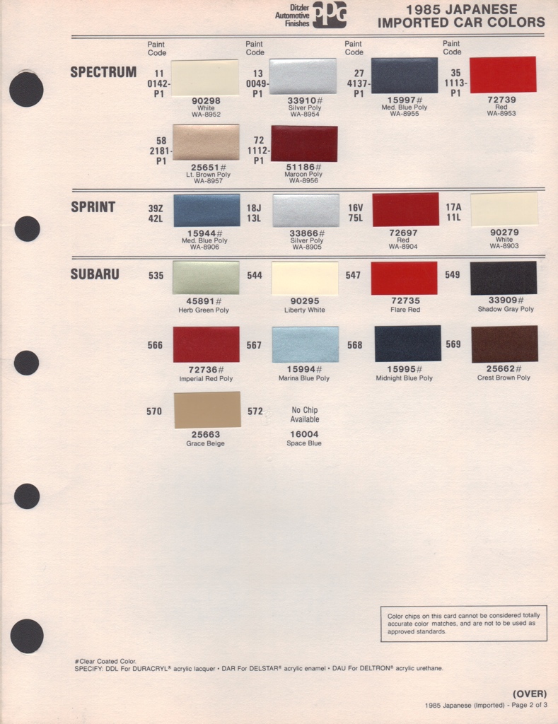 1985 Subaru Paint Charts PPG 1